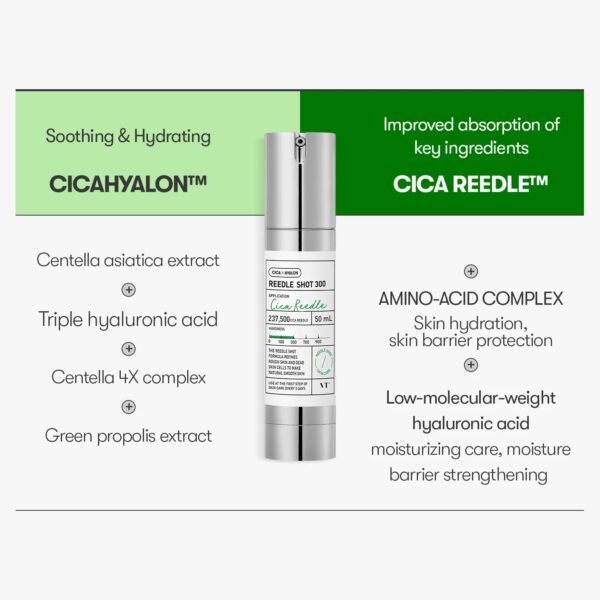 VT COSMETICS CICA Reedle Shot 100, Spicule Microneedling Serum 50ml